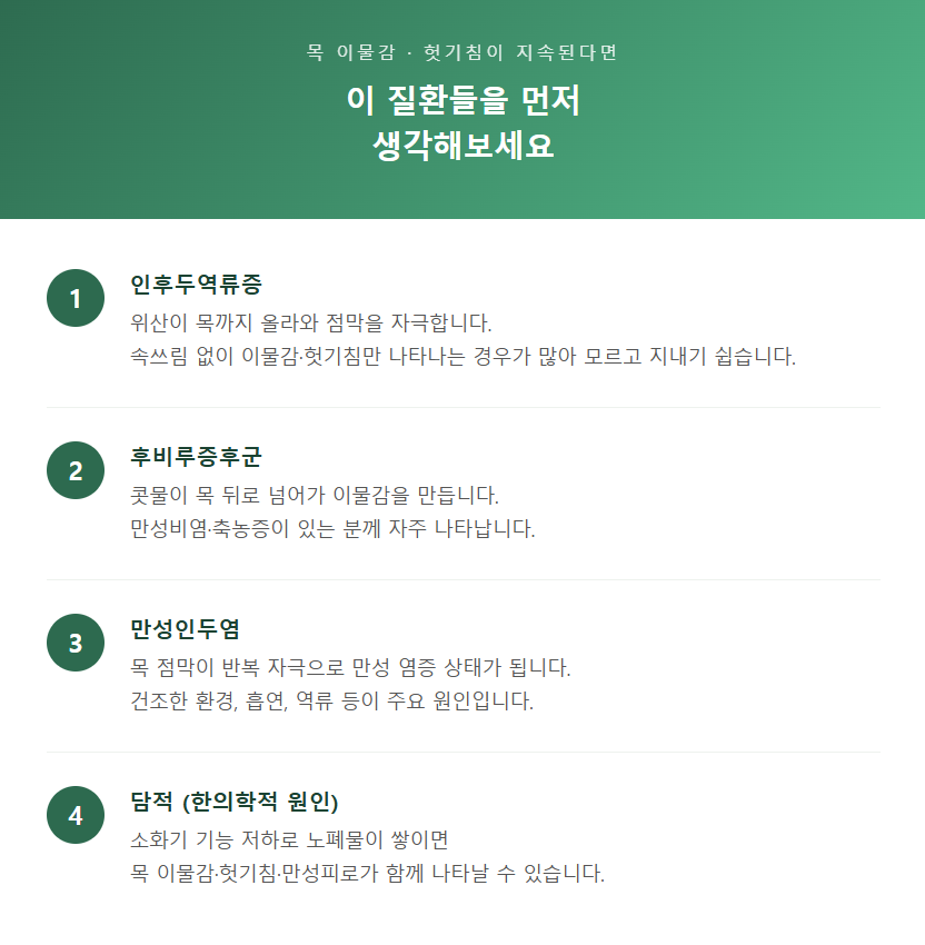 목 이물감·헛기침 원인 4가지 정리
